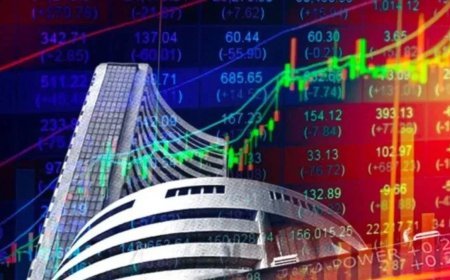 शेयर बाजार पर निगाहें: सेंसेक्स में गिरावट, मंथली एक्सपायरी और कॉर्पोरेट नतीजों से तय होगी आज की दिशा