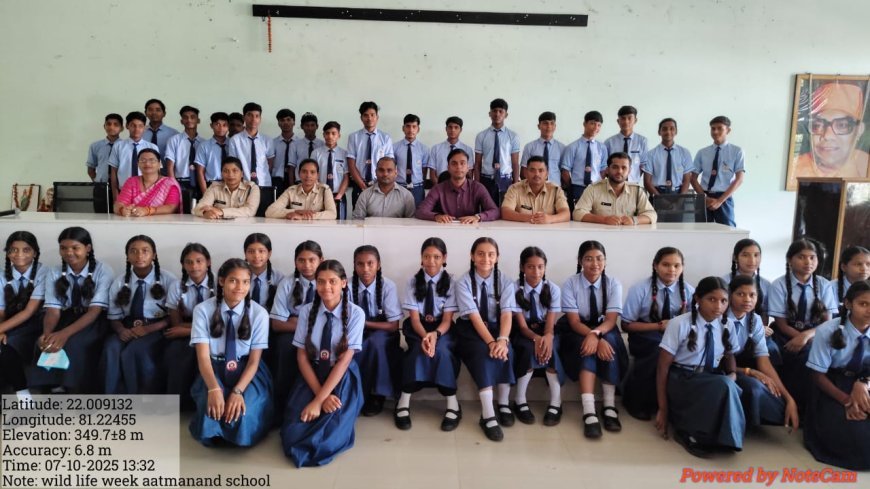 वन्य प्राणी सप्ताह 2025 के तहत “मानव एवं वन्य प्राणी सह-अस्तित्व” विषय पर कार्यशाला आयोजित