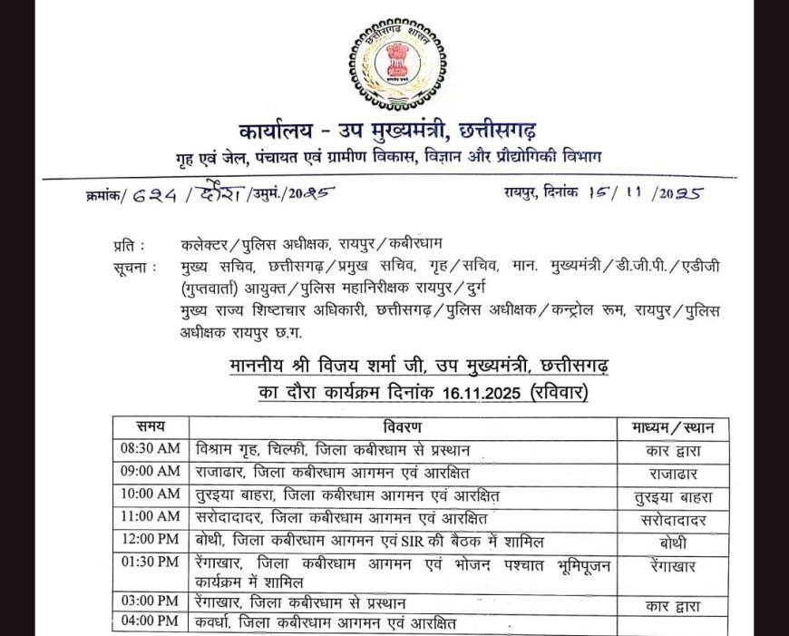 कबीरधाम जिले में धान उपार्जन 2025-26 की शुरुआत, पहले दिन 306.8 क्विंटल खरीदी