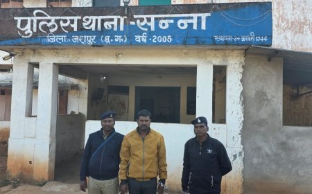 जशपुर पुलिस की बड़ी सफलता: शादी का झांसा देकर महिला के साथ अनाचार करने वाला फरार आरोपी रांची से गिरफ्तार