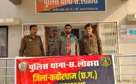 घरेलू विवाद में पत्नी की हत्या करने वाला आरोपी गिरफ्तार, कबीरधाम पुलिस की त्वरित कार्रवाई