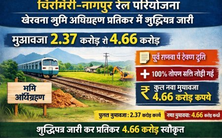 चिरमिरी–नागपुर रेल परियोजना: खैरबना भूमि अधिग्रहण प्रतिकर में शुद्धिपत्र जारी, मुआवजा 2.37 से बढ़कर 4.66 करोड़