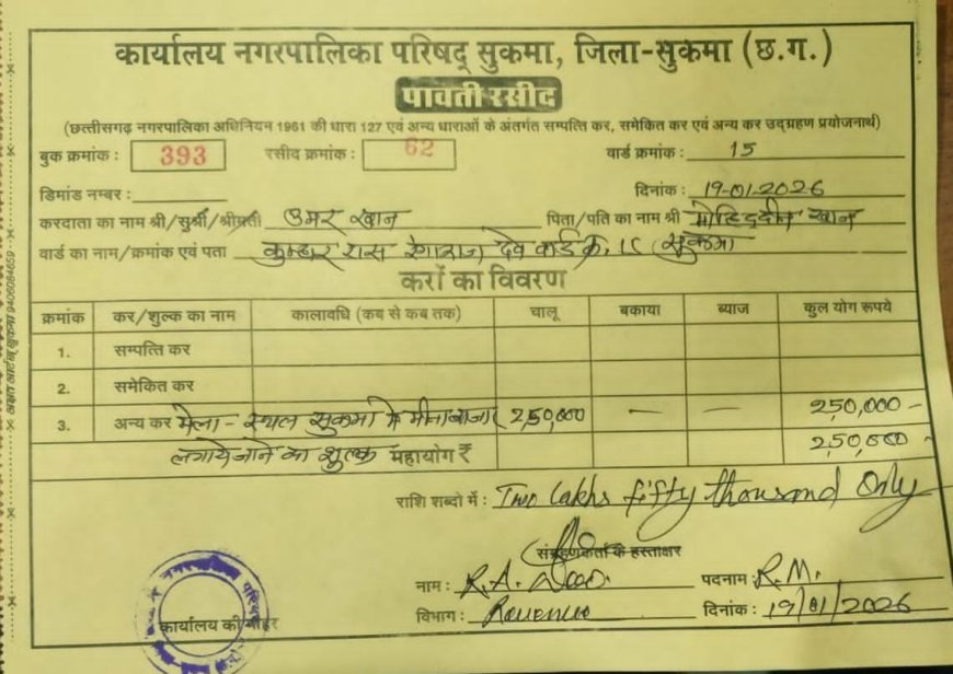 अवैध वसूली के मकड़जाल में फंसी सुकमा नगरपालिका, राजवाड़ा माता मेला स्थल में मीना बाजार अनुमति पर गंभीर आरोप
