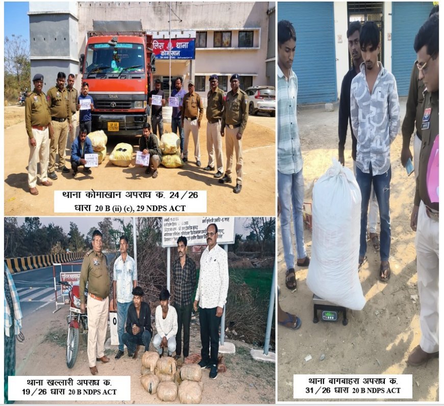 ऑपरेशन “निश्चय” के तहत महासमुंद एंटी नारकोटिक टास्क फोर्स की बड़ी कार्रवाई, 187 किलो गांजा जब्त, 6 तस्कर गिरफ्तार