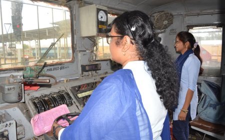 अंतर्राष्ट्रीय महिला दिवस: दक्षिण पूर्व मध्य रेलवे में महिलाएँ निभा रहीं अहम जिम्मेदारियाँ