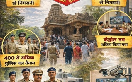 भोरमदेव महोत्सव 2026 में चाक-चौबंद सुरक्षा, 400 से अधिक पुलिस जवान तैनात
