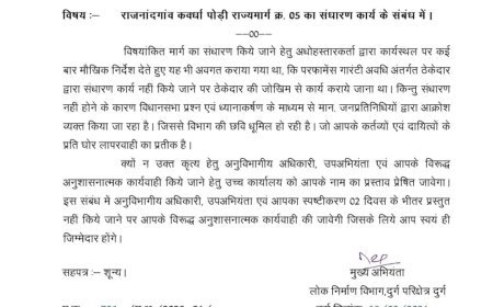 खैरागढ़-कवर्धा सड़क घोटाले के आरोप: 6.39 करोड़ की सड़क दो साल में उखड़ी, आंदोलन की चेतावनी