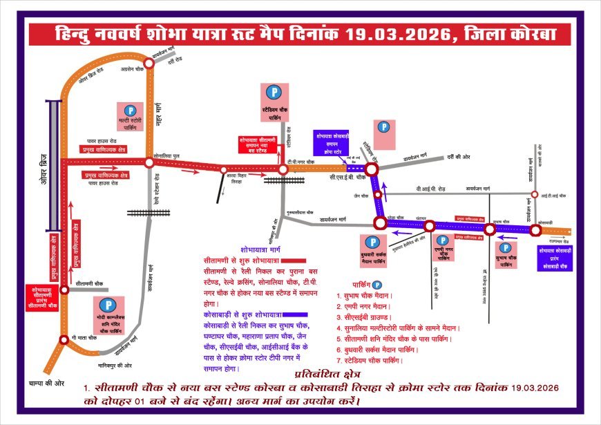 हिन्दू नववर्ष के मौके कोरबा में दोपहर 1 बजे से रात 12 बजे तक मुख्य मार्ग बंद, डायवर्जन लागू