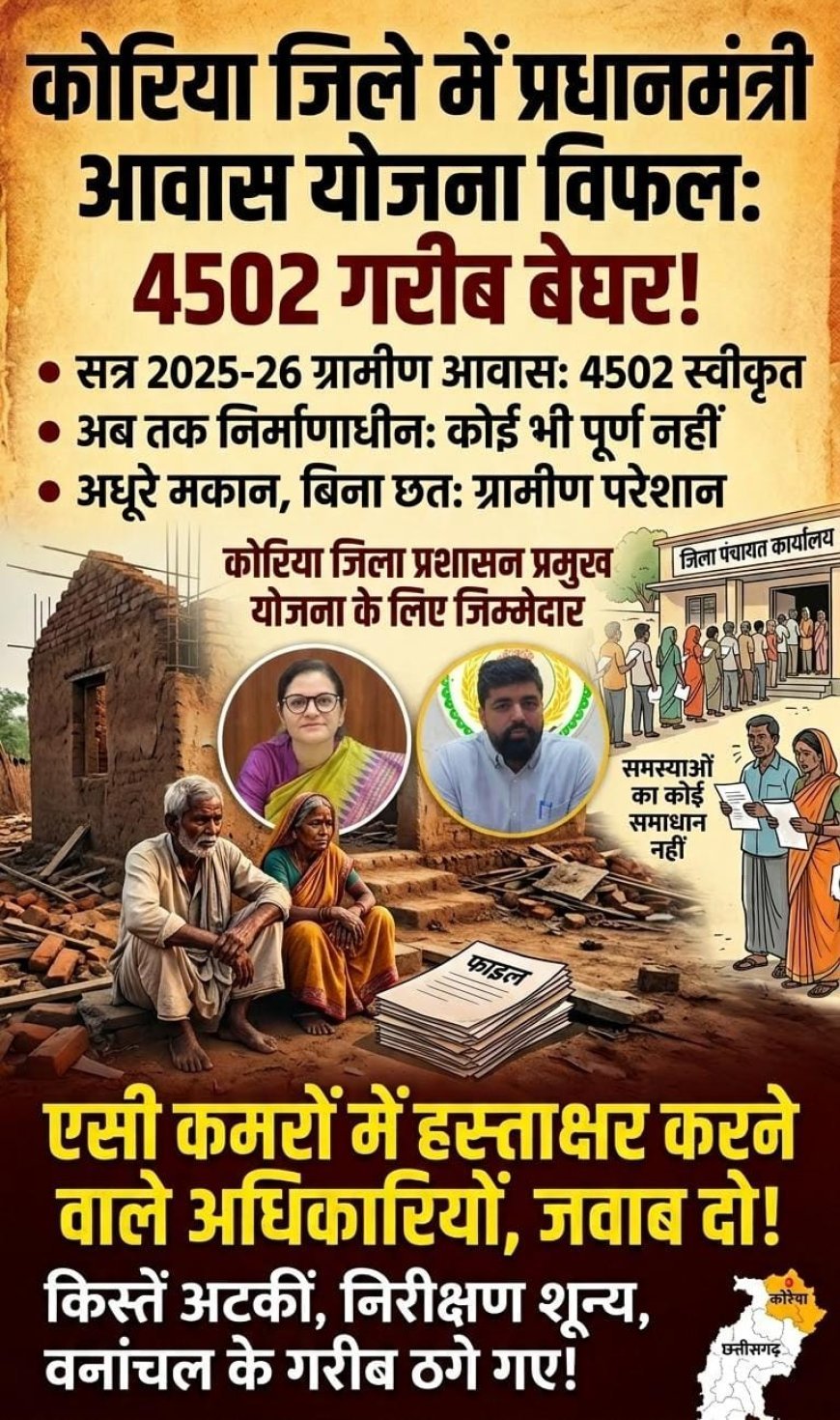 फाइलों में दफन ‘अपना घर’ का सपना: कोरिया में प्रधानमंत्री आवास योजना पर प्रशासनिक उदासीनता के सवाल