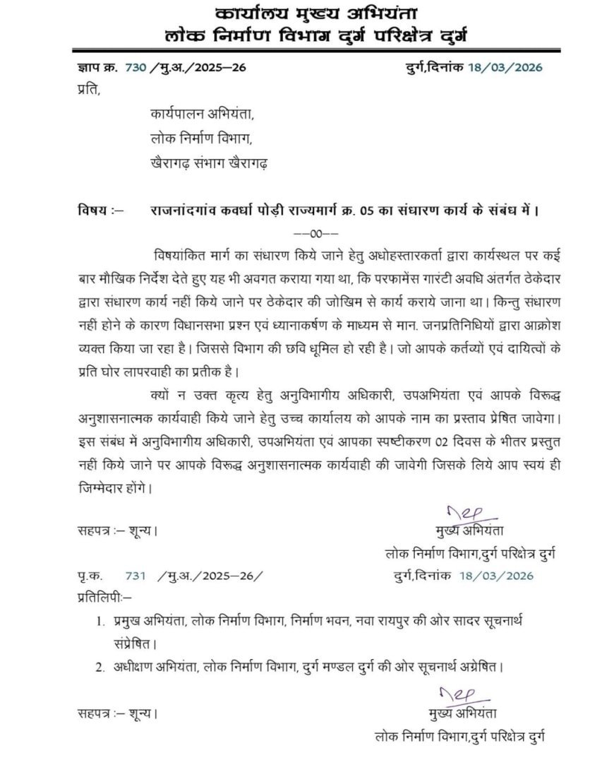 खैरागढ़-कवर्धा सड़क घोटाले के आरोप: 6.39 करोड़ की सड़क दो साल में उखड़ी, आंदोलन की चेतावनी