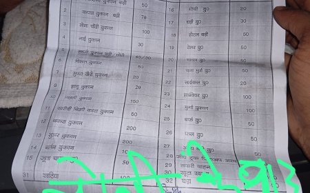 केल्हारी पंचायत में ‘रेट लिस्ट’ घोटाले का आरोप: बोली के बाद बढ़ाए गए शुल्क, उठे सवाल