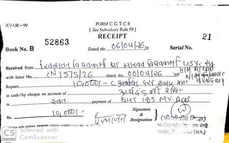 बालोद में हेलमेट संकल्प अभियान तेज, यातायात नियमों के उल्लंघन पर सख्ती