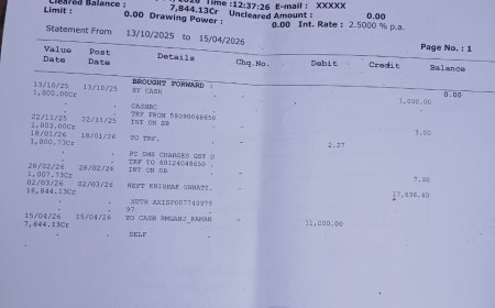 अपनी ही फसल के पैसे के लिए भटकता किसान, बलरामपुर में सिस्टम पर उठे सवाल