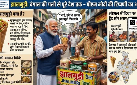 ‘भाई, हमें भी अपना झालमुड़ी खिलाओ…’ पीएम मोदी की टिप्पणी से बंगाल की मशहूर झालमुड़ी बनी नेशनल ट्रेंड