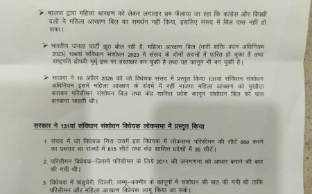 बलरामपुर में महिला आरक्षण पर कांग्रेस का हमला, भाजपा पर ‘परिसीमन एजेंडा’ का आरोप