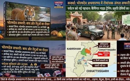 कवर्धा में शुरू होगी रोमांचक जंगल सफारी: 35 किमी रूट, 22 बार नदी पार करने का अनोखा अनुभव