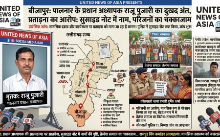 बीजापुर में शिक्षक की आत्महत्या: सुसाइड नोट में प्रताड़ना के आरोप, परिजनों का चक्काजाम