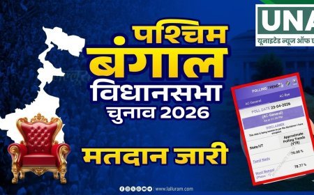 बंगाल चुनाव में हिंसा के बीच रिकॉर्ड मतदान: दोपहर 3 बजे तक 78% से ज्यादा वोटिंग, गर्मी भी नहीं रोक पाई उत्साह