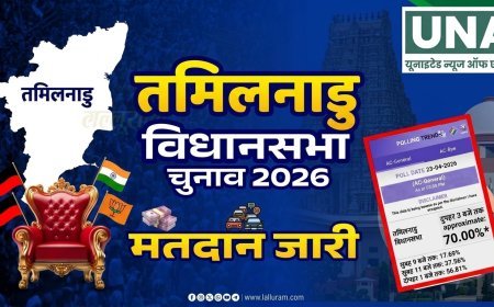 तमिलनाडु में रिकॉर्ड मतदान: दोपहर 3 बजे तक 70% वोटिंग, लोकतंत्र के उत्सव में उमड़ा जनसैलाब