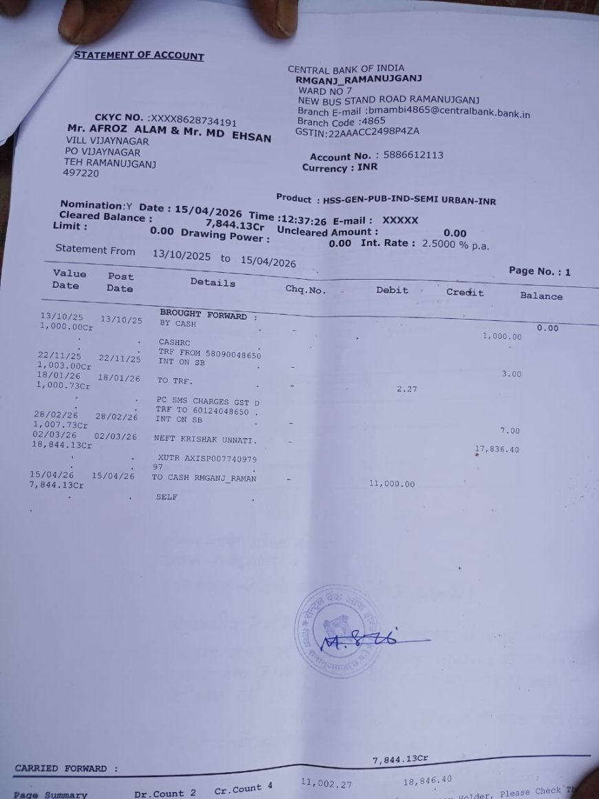 अपनी ही फसल के पैसे के लिए भटकता किसान, बलरामपुर में सिस्टम पर उठे सवाल