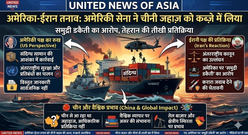 अमेरिका-ईरान तनाव फिर चरम पर, चीन से आ रहे ईरानी जहाज पर अमेरिकी कार्रवाई; तेहरान ने दी जवाब की चेतावनी