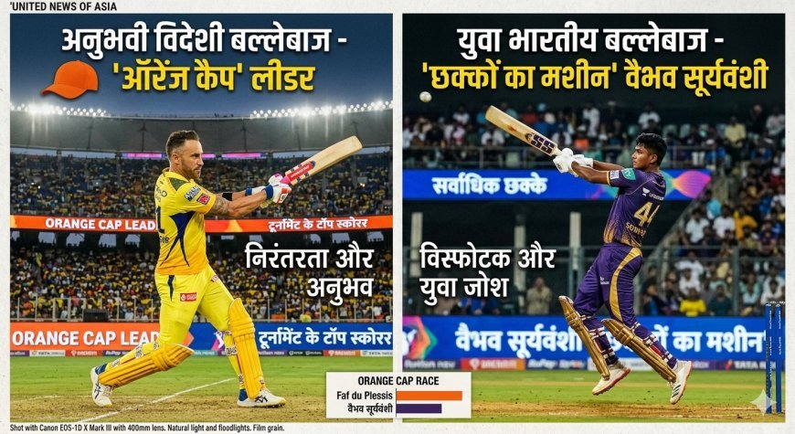 IPL 2026 ऑरेंज कैप रेस: विदेशी बल्लेबाज का दबदबा, वैभव सूर्यवंशी भी नहीं पहुंच पाए करीब