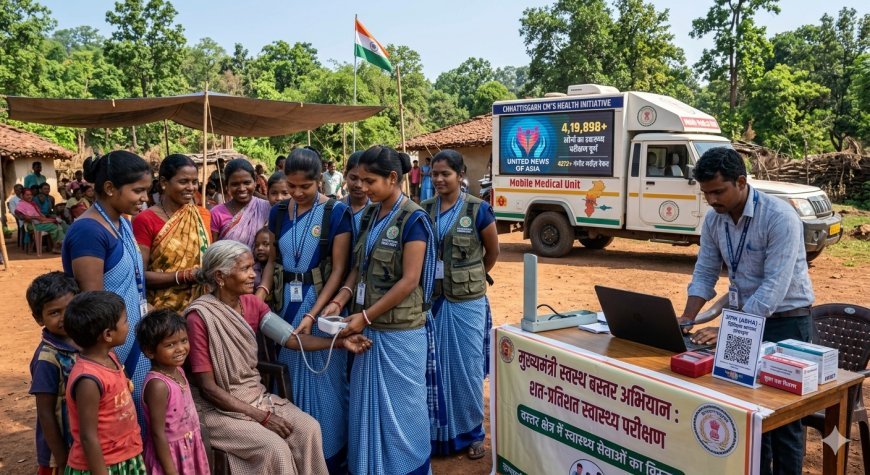 मुख्यमंत्री स्वस्थ बस्तर अभियान: 4.19 लाख जांच, 4272 मरीजों को मिला विशेषज्ञ उपचार