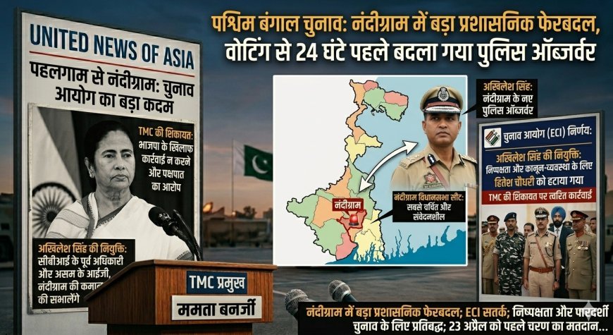 बंगाल चुनाव से पहले बड़ा फैसला: नंदीग्राम में पुलिस ऑब्जर्वर बदला, पूर्व CBI अधिकारी को जिम्मेदारी