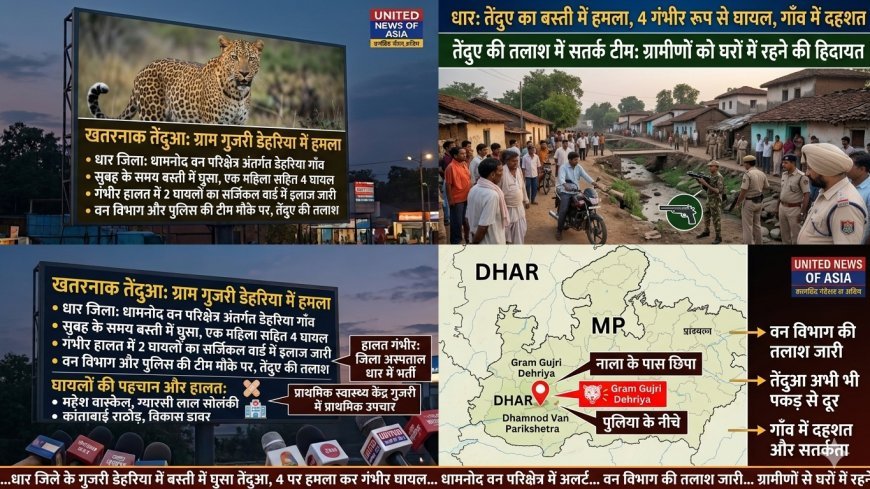 धार में तेंदुए का आतंक: बस्ती में घुसकर महिला समेत चार पर हमला, दो की हालत गंभीर