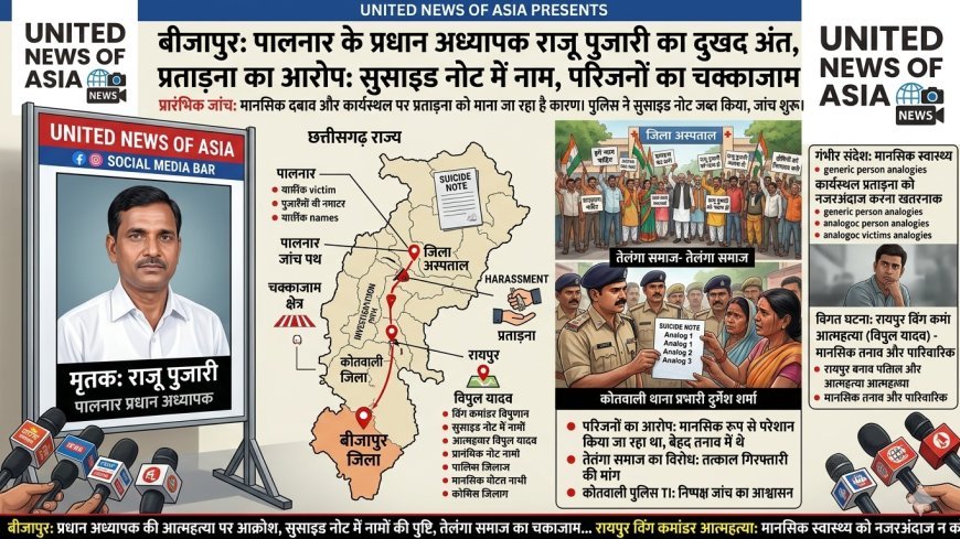 बीजापुर में शिक्षक की आत्महत्या: सुसाइड नोट में प्रताड़ना के आरोप, परिजनों का चक्काजाम