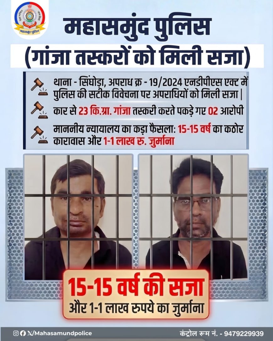 महासमुंद में गांजा तस्करी पर सख्त सजा: दो आरोपियों को 15-15 साल का कठोर कारावास