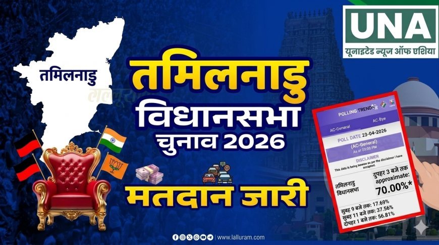 तमिलनाडु में रिकॉर्ड मतदान: दोपहर 3 बजे तक 70% वोटिंग, लोकतंत्र के उत्सव में उमड़ा जनसैलाब
