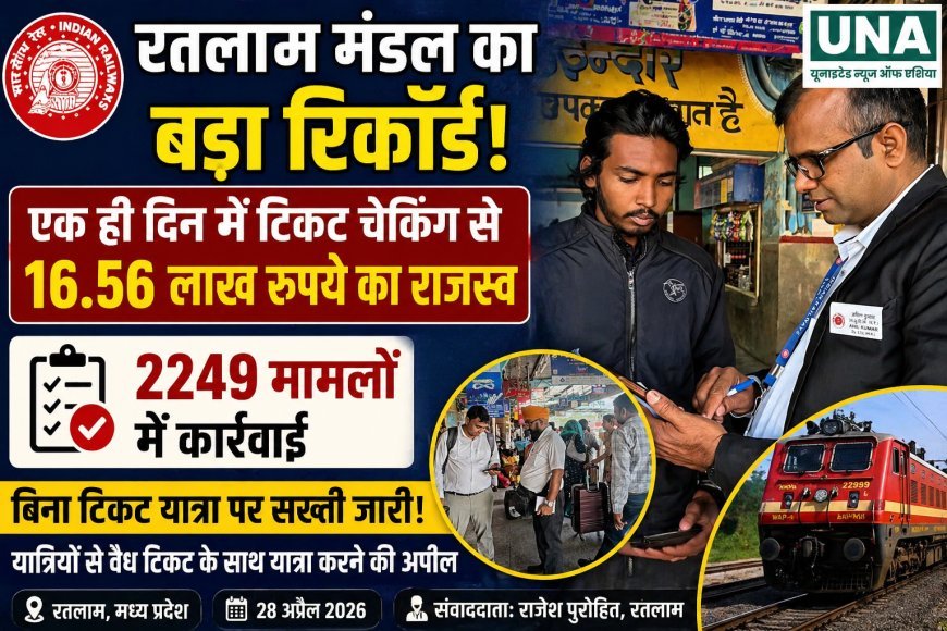 रतलाम मंडल का बड़ा रिकॉर्ड: एक ही दिन में टिकट चेकिंग से 16.56 लाख रुपये का राजस्व, 2249 मामलों में कार्रवाई