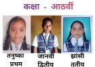 प्रज्ञा विद्या मंदिर बघमरा का कक्षा 8वीं बोर्ड परीक्षा परिणाम शानदार, विद्यार्थियों ने बढ़ाया विद्यालय का गौरव