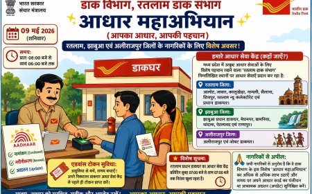 रतलाम डाक संभाग में 09 मई को ‘आधार महाअभियान’, तीन जिलों में एक साथ मिलेंगी सेवाएँ