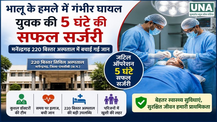 भालू के हमले में घायल युवक को नई जिंदगी: 5 घंटे की सफल सर्जरी से बची जान