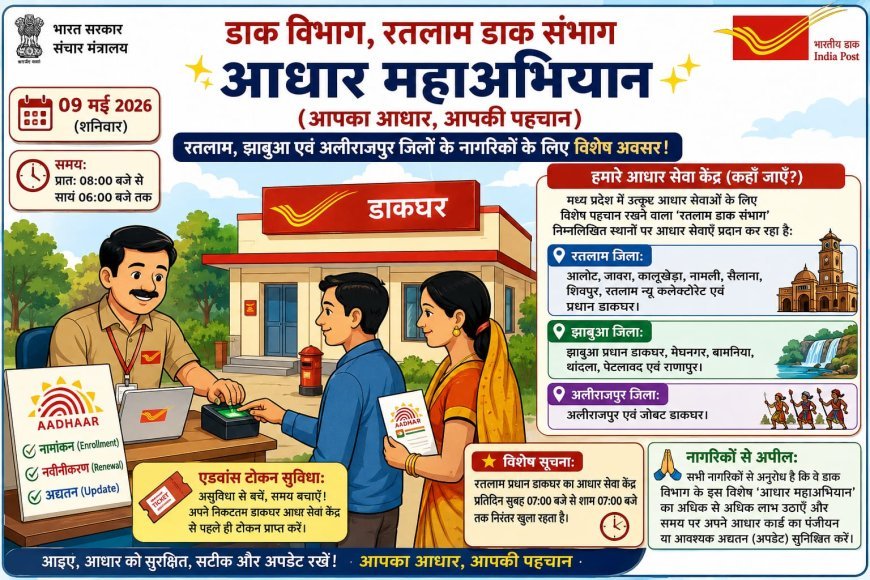 रतलाम डाक संभाग में 09 मई को ‘आधार महाअभियान’, तीन जिलों में एक साथ मिलेंगी सेवाएँ