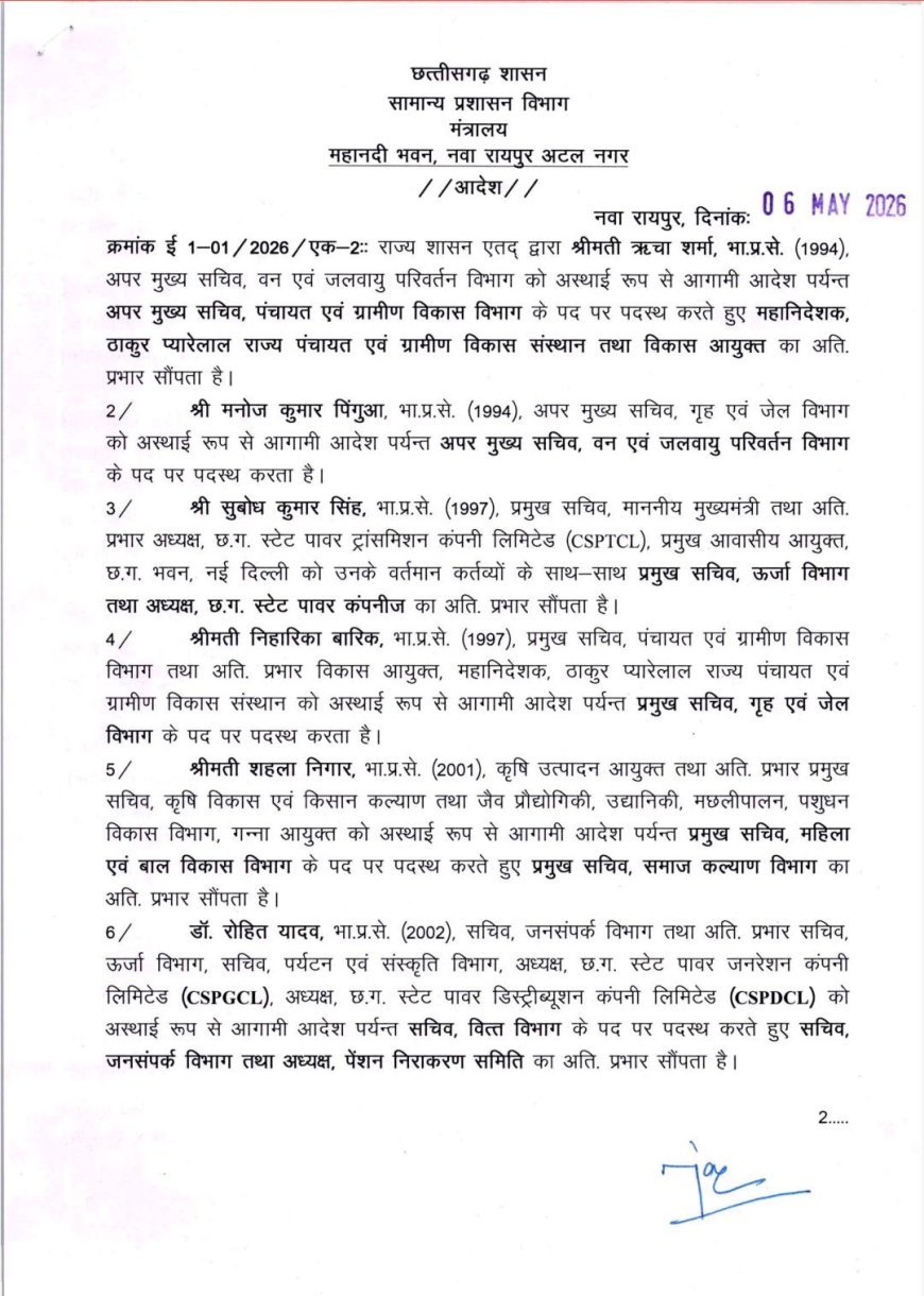 बलरामपुर को मिली पहली महिला कलेक्टर, संजय चंदन त्रिपाठी संभालेंगी जिले की कमान