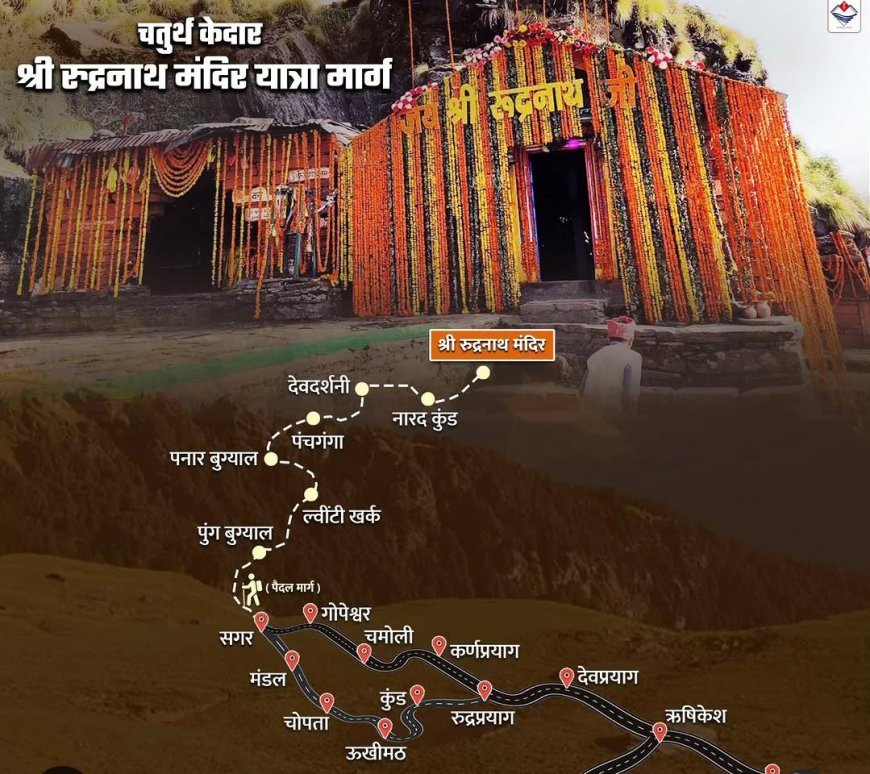 हिमालय में गूंजे हर-हर महादेव के जयकारे, चतुर्थ केदार रुद्रनाथ मंदिर के कपाट श्रद्धालुओं के लिए खुले