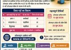 नारायणपुर में आंगनबाड़ी कार्यकर्ता और सहायिका के 3 पदों पर भर्ती, 30 जून तक ऑनलाइन आवेदन