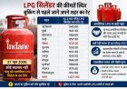 LPG सिलेंडर की कीमतें स्थिर, घरेलू गैस बुकिंग से पहले जानें अपने शहर का नया रेट
