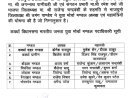 भाजयुमो मंडल अध्यक्षों की सूची पर आदिवासी प्रतिनिधित्व को लेकर सवाल, कामू बैगा ने जताई नाराजगी