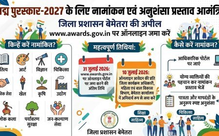 पद्म पुरस्कार 2027 के लिए नामांकन आमंत्रित, 10 जुलाई तक जिला कार्यालय में जमा करें आवेदन की प्रति