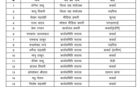 कबीरधाम भाजपा आर्थिक प्रकोष्ठ की जिला कार्यकारिणी का विस्तार घोषित