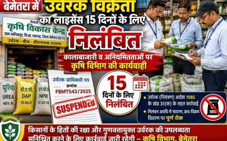 बेमेतरा में उर्वरक विक्रेता का लाइसेंस 15 दिनों के लिए निलंबित, अनियमितताओं पर कृषि विभाग की कार्रवाई