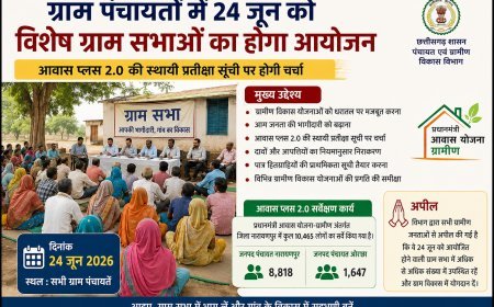 नारायणपुर की ग्राम पंचायतों में 24 जून को विशेष ग्राम सभाएं, आवास प्लस 2.0 की प्रतीक्षा सूची पर होगी चर्चा