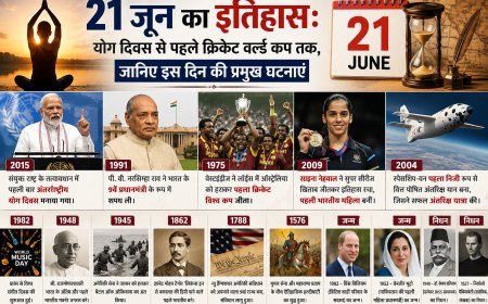 21 जून का इतिहास: योग दिवस से लेकर पहले क्रिकेट विश्व कप तक, कई ऐतिहासिक घटनाओं का साक्षी है यह दिन