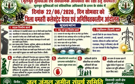 मूलभूत सुविधाओं की मांग को लेकर ग्रामीणों का धमतरी कूच, कलेक्ट्रेट घेराव की तैयारी
