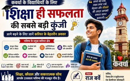 युवाओं के लिए शिक्षा ही सफलता की सबसे बड़ी कुंजी : राज बर्वे