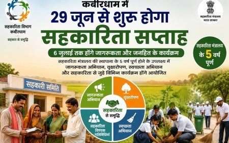 कबीरधाम में 29 जून से शुरू होगा सहकारिता सप्ताह, 6 जुलाई तक होंगे जागरूकता और जनहित के कार्यक्रम